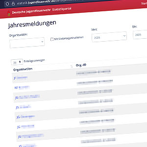 Symbolbild zur Statistik 2025 Symbolbild zur Statistik 2025